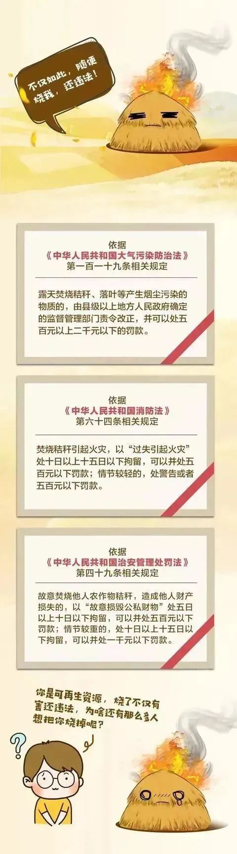 秸秆焚烧丨关于秸秆禁烧，说点您不知道的