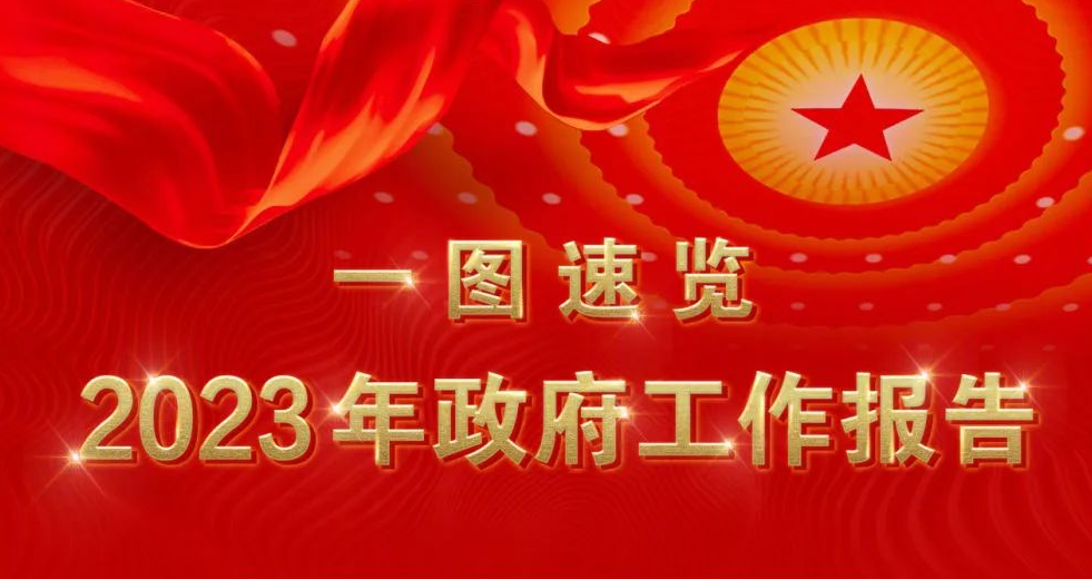 一图速览政府工作报告