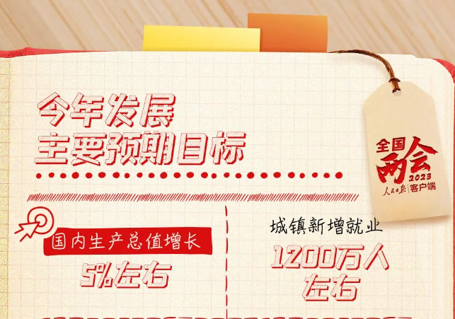 政府工作报告笔记，今年工作重点来了