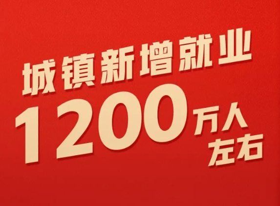 快查收！政府工作报告里的民生红包