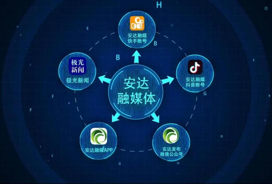 安达市融媒体中心社会责任报告 （2023年度）