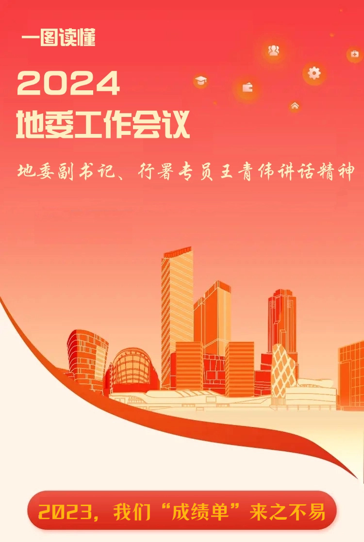 一图读懂丨地委副书记、行署专员王青伟在2024年地委工作会议上的讲话精神图解
