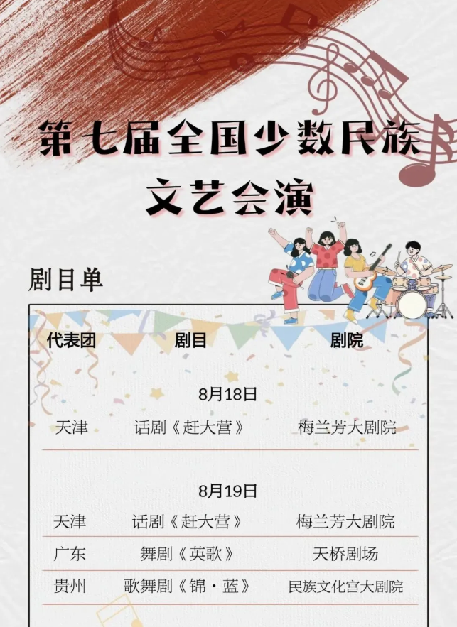 8月27日演出剧目 | 第七届全国少数民族文艺会演