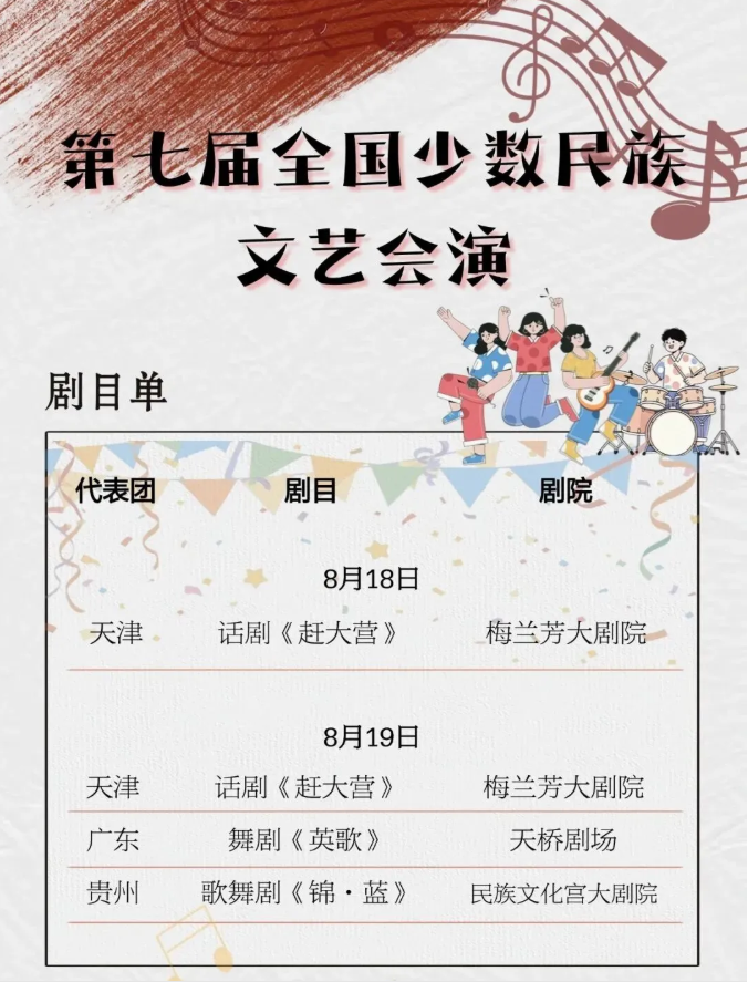 8月28日演出剧目 | 第七届全国少数民族文艺会演